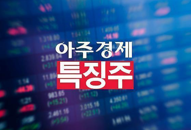 제목